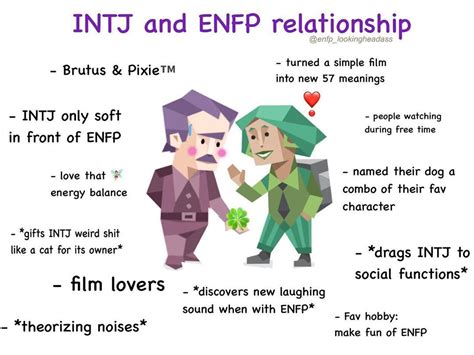 dating an enfp male
